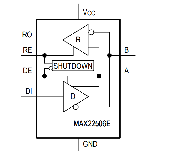 MAX22506E Half-Duplex RS-485/RS-422 Transceiver - Analog